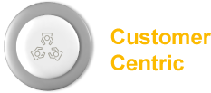 Customer Centric